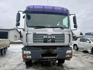 الشاسيه MAN 13.280 , 13.290 4x4 Expedition Wyprawowy Camper